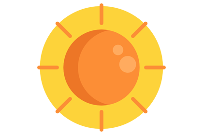 surya rashi prediction